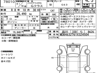 MERCEDES-BENZ G-CLASS AMG - 7