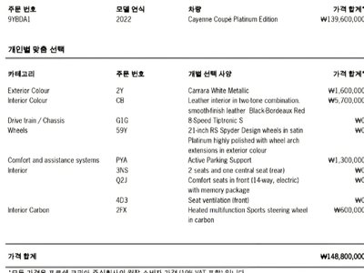 2022 Porsche CAYENNE photo 4
