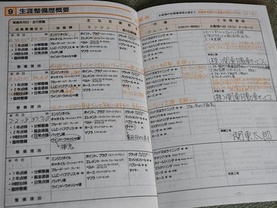 2003 Ferrari 360 SPIDER 缩略图 45