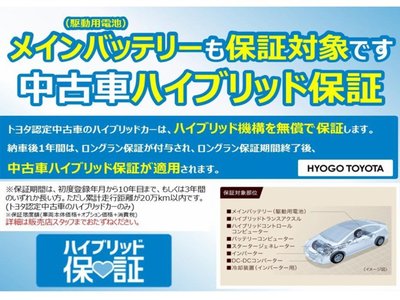 TOYOTA VELLFIRE - 5