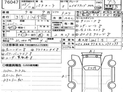 PORSCHE PANAMERA - 7