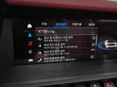 2025 Porsche 911 缩略图 20