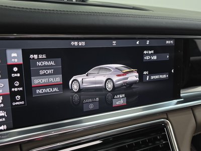 2020 Porsche PANAMERA — миниатюра 33