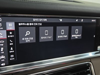 2020 Porsche PANAMERA — миниатюра 31