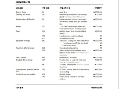2024 Porsche CAYENNE 缩略图 18