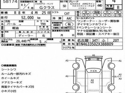 MERCEDES-BENZ G-CLASS - 2