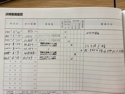 MERCEDES-BENZ S-CLASS MAYBACH - 4