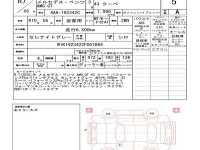 2025 Mercedes-BENZ GT AMG 缩略图 51
