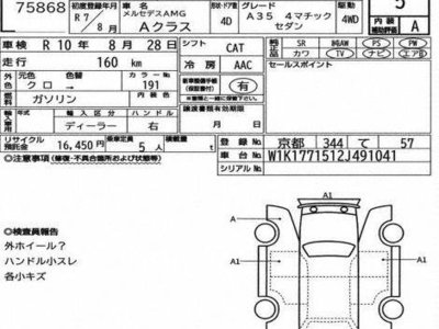 MERCEDES-BENZ A-CLASS - 3