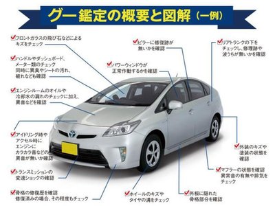 صورة مصغرة 63 لـ 2020 Toyota GRAND ACE