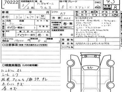 LAMBORGHINI URUS - 7