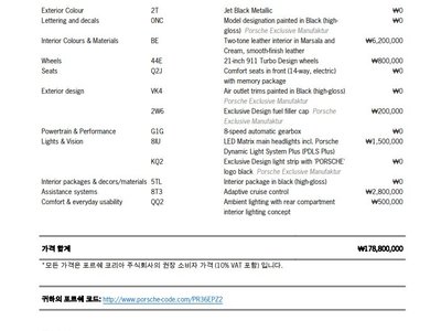 PORSCHE PANAMERA - 5