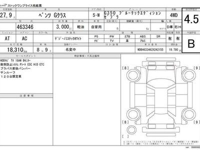 2015 Mercedes-BENZ OTHERS 缩略图 51