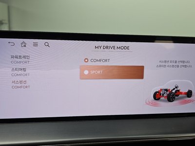 2024 Genesis GV80 缩略图 22