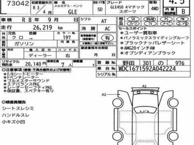 2021 Mercedes-BENZ GLE 照片 2