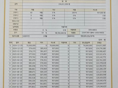MERCEDES-BENZ G-CLASS - 8