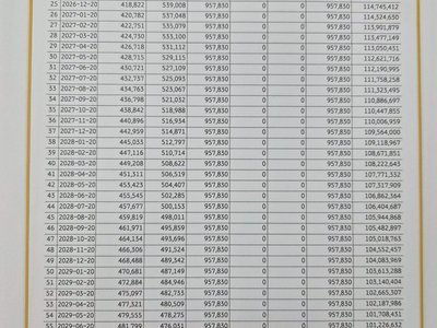 MERCEDES-BENZ G-CLASS - 9