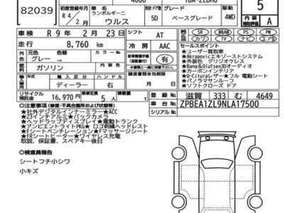LAMBORGHINI URUS - 4