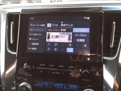 صورة مصغرة 41 لـ 2021 TOYOTA ALPHARD