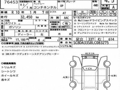 BENTLEY CONTINENTAL - 4