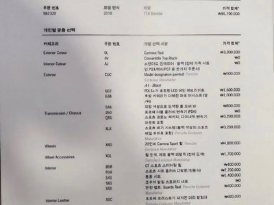 2018 Porsche 718 照片 8