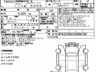 MERCEDES-BENZ S-CLASS - 3