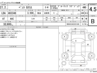 MERCEDES-BENZ OTHERS - 7