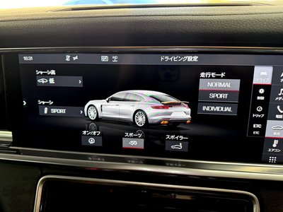 2019 Porsche PANAMERA thumbnail 32