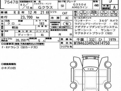 MERCEDES-BENZ G-CLASS - 3