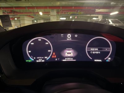 PORSCHE PANAMERA - 9