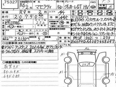 MASERATI GRECALE - 3