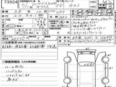 MERCEDES-BENZ G-CLASS - 4