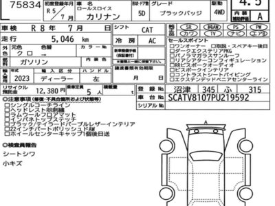 ROLLS-ROYCE CULLINAN - 7