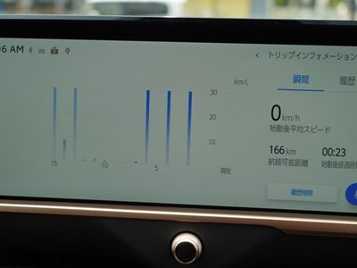 2025 Toyota CROWN ESTATE 照片 33