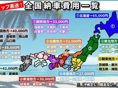 LEXUS LC CONVERTIBLE - 5