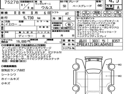 LAMBORGHINI URUS - 7