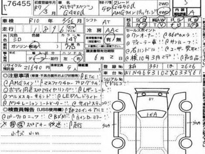 MERCEDES-BENZ G-CLASS - 7