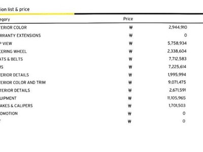 LAMBORGHINI URUS - 10