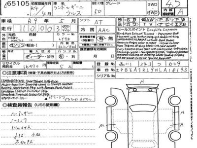 LAMBORGHINI URUS - 7