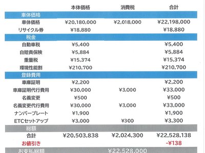 ASTON MARTIN DBX - 4