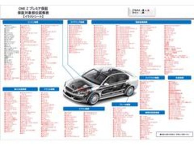 2021 Toyota ALPHARD — миниатюра 75