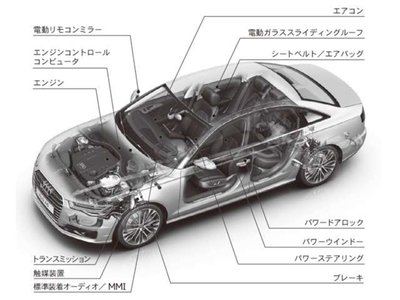 2025 AUDI S3 SPORTBACK 缩略图 25