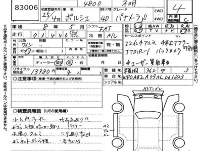 PORSCHE PANAMERA - 7