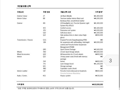 PORSCHE PANAMERA - 5