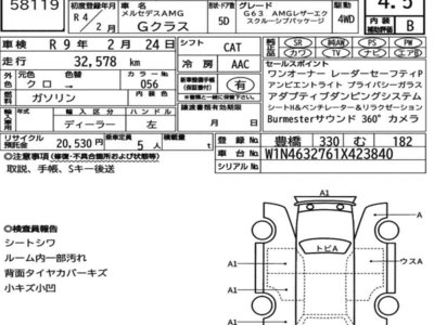 MERCEDES-BENZ G-CLASS AMG - 7