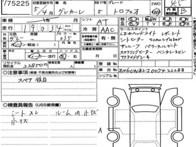 MASERATI GRECALE - 7