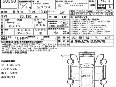 MERCEDES-BENZ G-CLASS AMG - 7