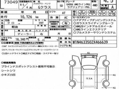 MERCEDES-BENZ G-CLASS - 3