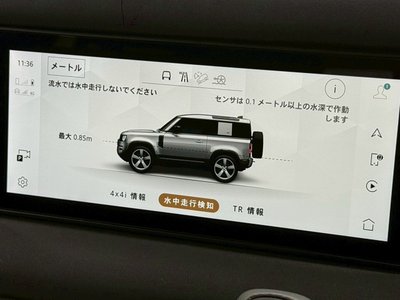 2023 LAND Rover DEFENDER — миниатюра 61