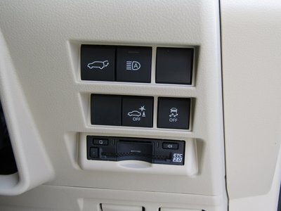 صورة مصغرة 21 لـ 2025 Toyota LAND CRUISER 300